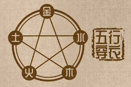 农历日历,农历黄历,今日农历查询